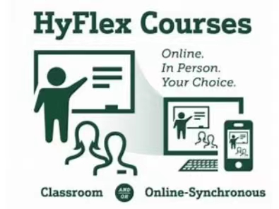 Teaching in Hyflex mode 