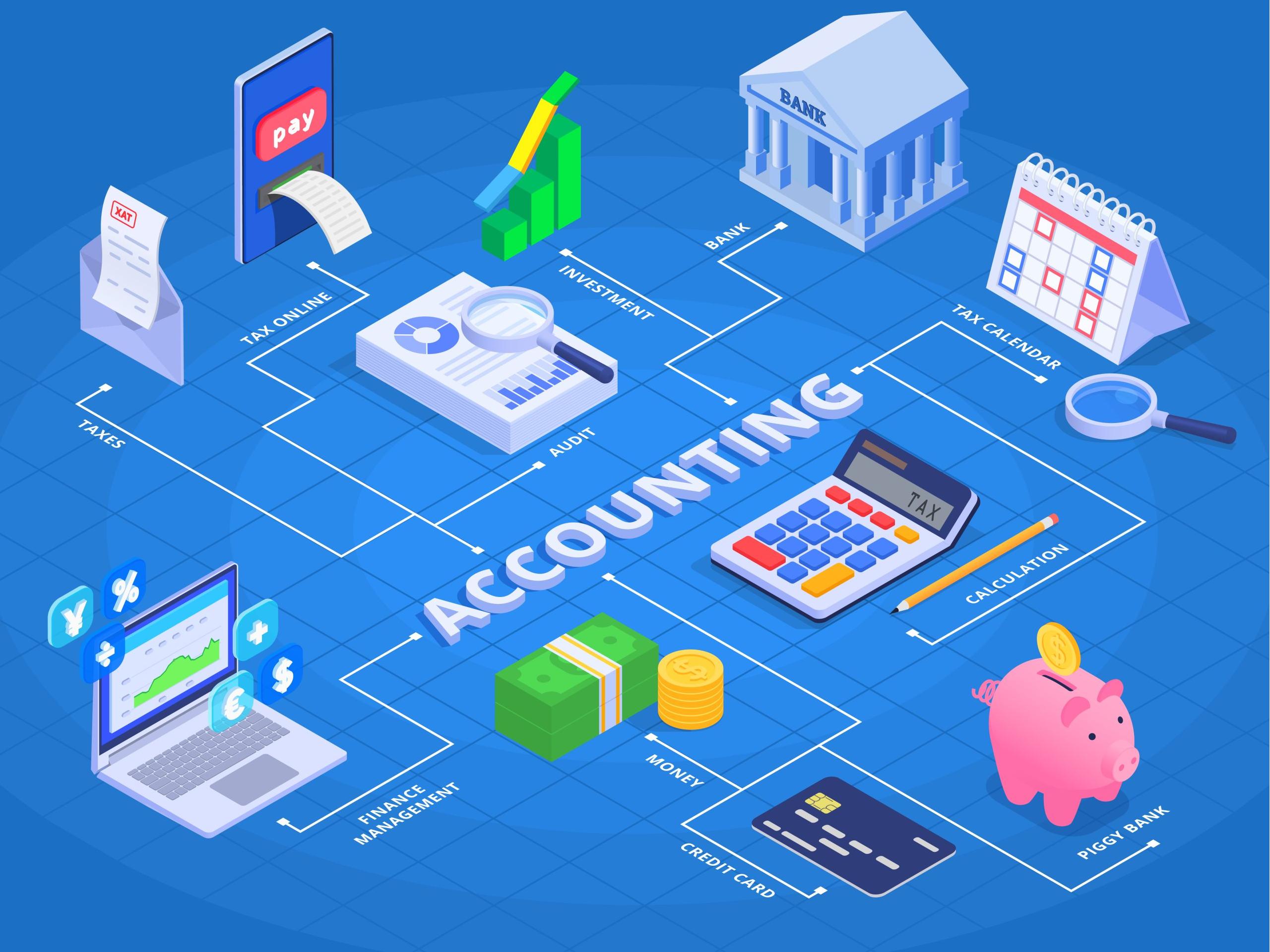 Financial Accounting 